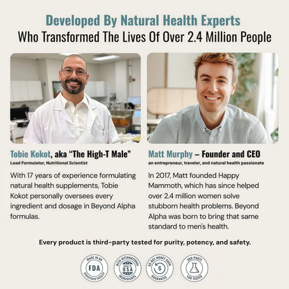 Testosterone Breakthrough
